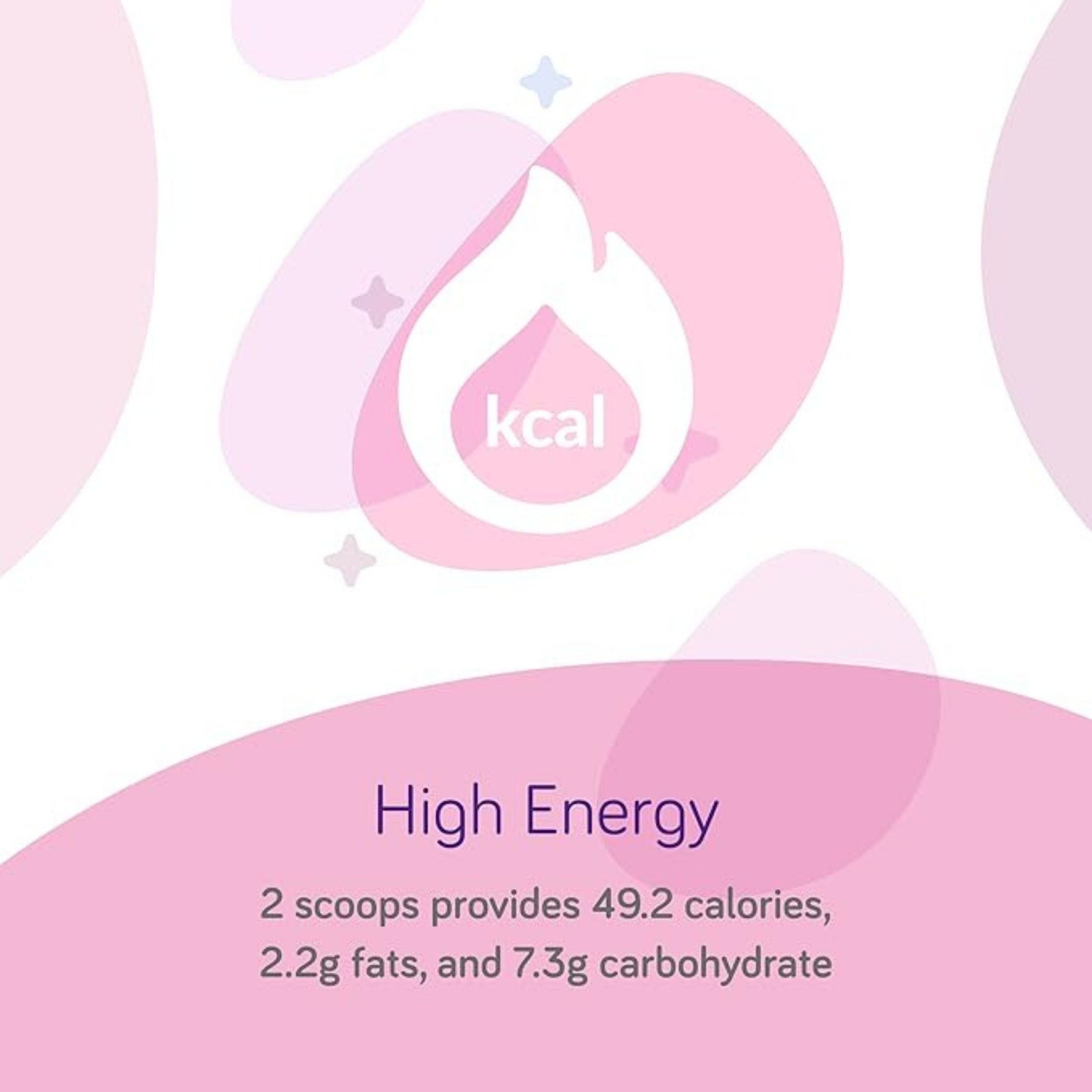 Nutricia Super Soluble Duocal Powder, Unflavored 14 Oz