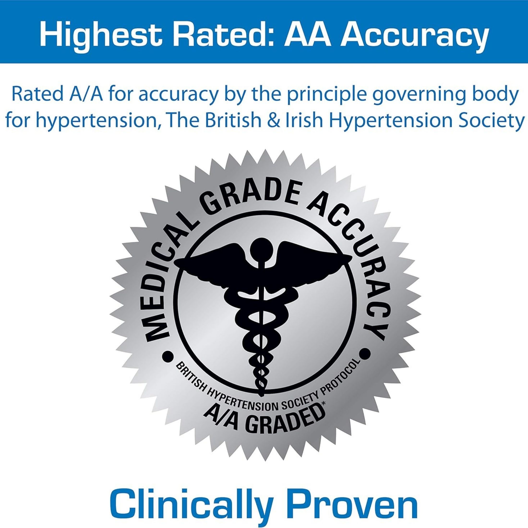 Microlife BPM 2 Advanced Blood Pressure Monitor
