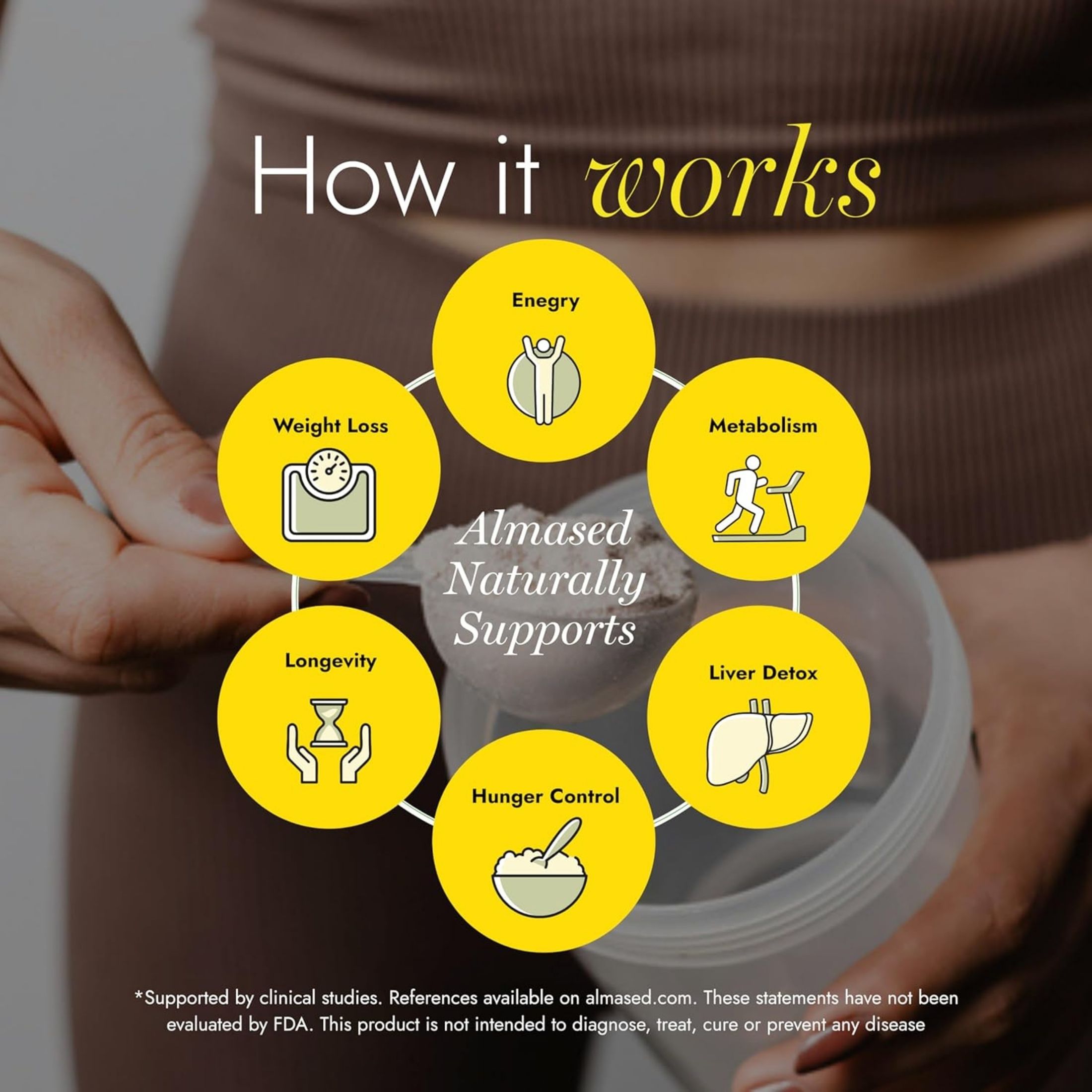 Almased Meal Replacement 10 Single Serve, 17.6 Oz