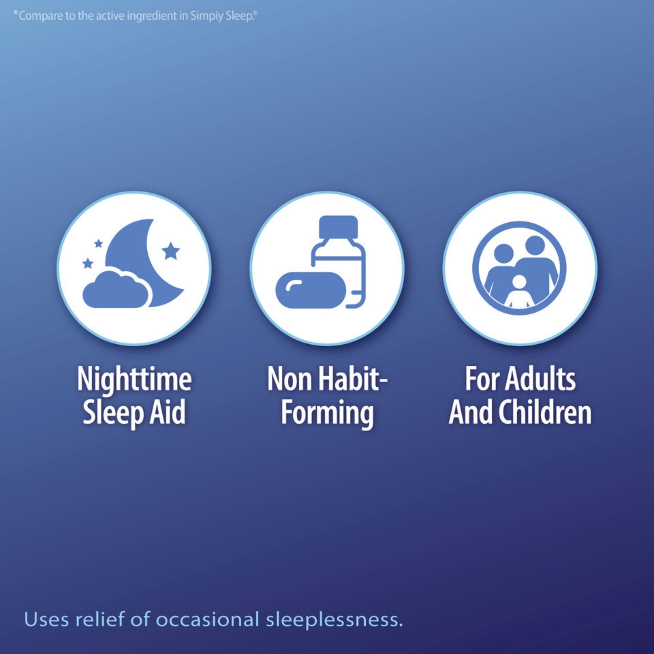 HealthA2Z Hlta2 Sleep Aid Cap