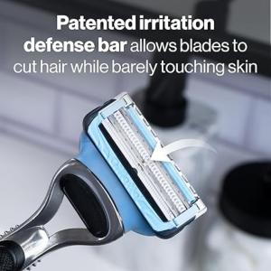 Gillette Skin Guard Men's Razor Handle + 2 Blade Refills 1 Set