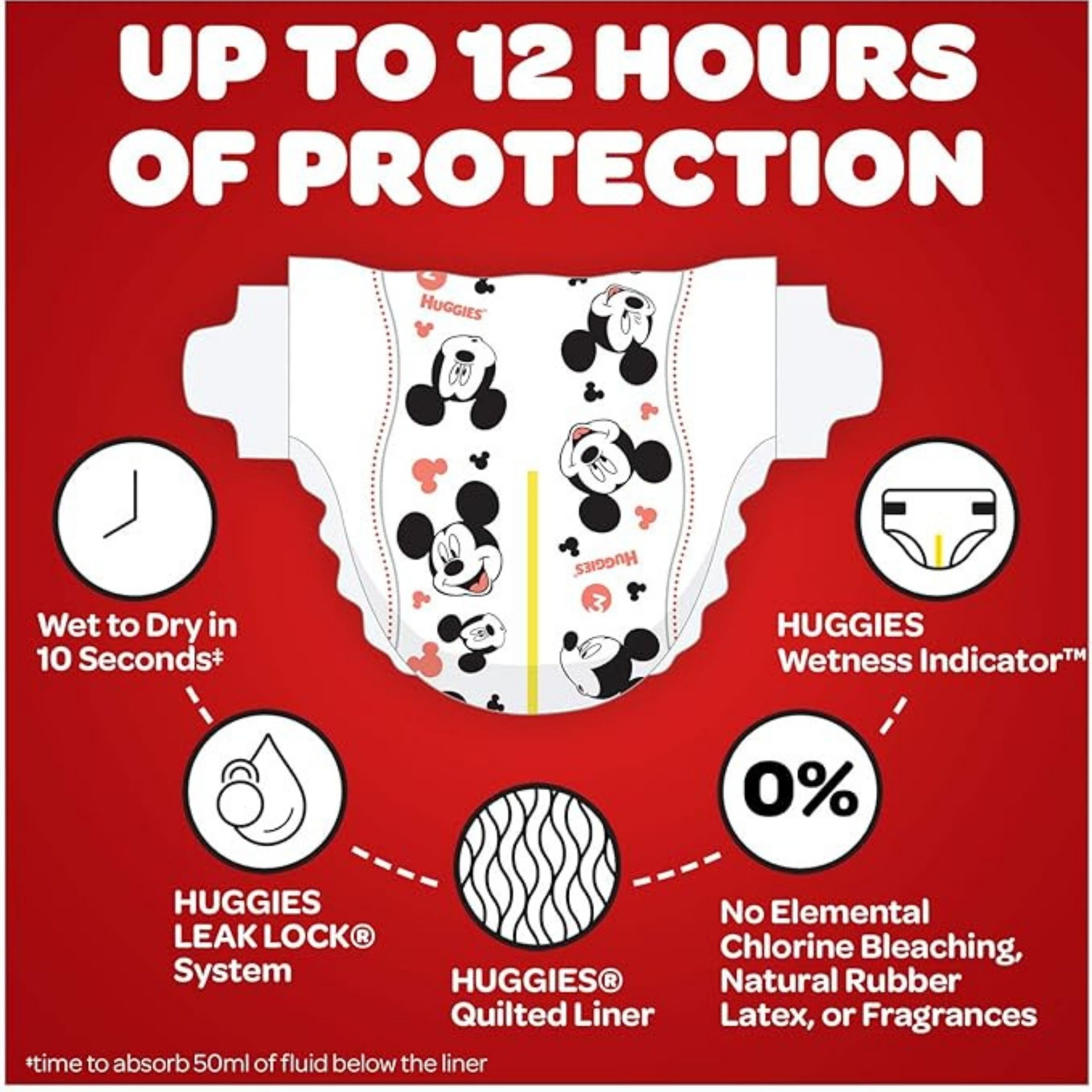 Huggies Snug & Dry Diapers, Size 3, 34 Count (Packaging May Vary)