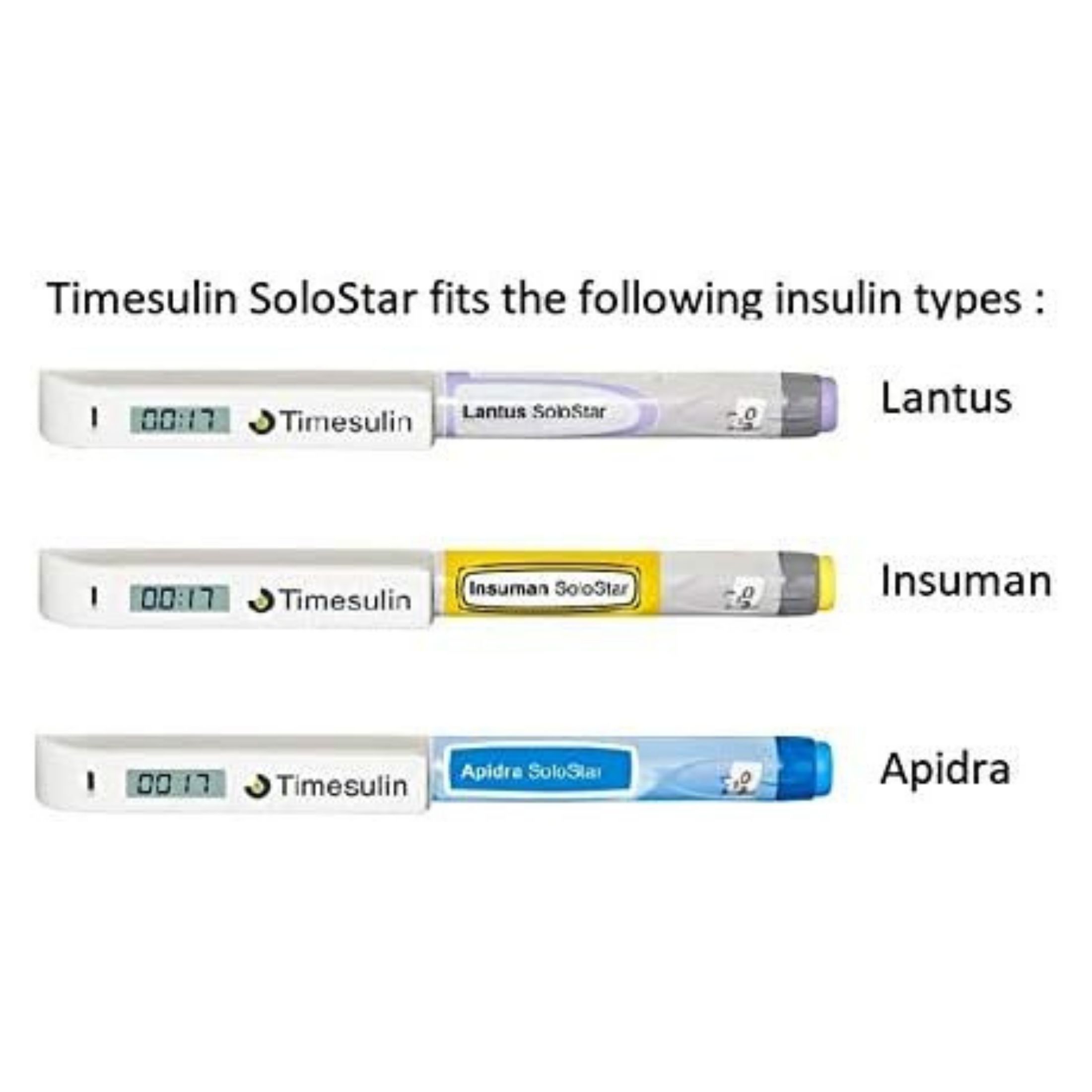 Timesulin Pen Cap For Sanofi SoloStar