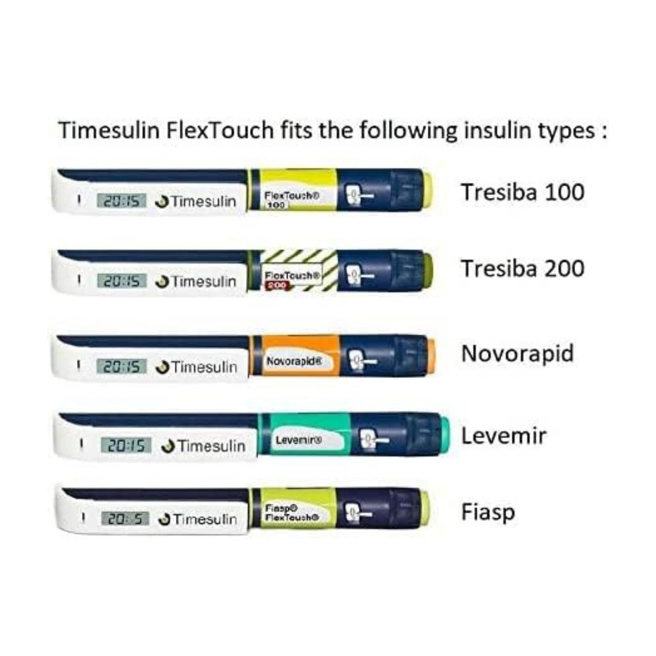 Timesulin Pen Cap For Novo Nordisk FlexTouch