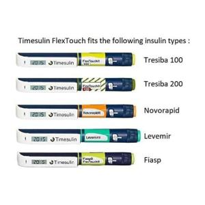 Timesulin Pen Cap For Novo Nordisk FlexTouch