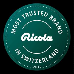 Ricola Cough Suppressant Throat Drops, Honey Lemon With Echinacea