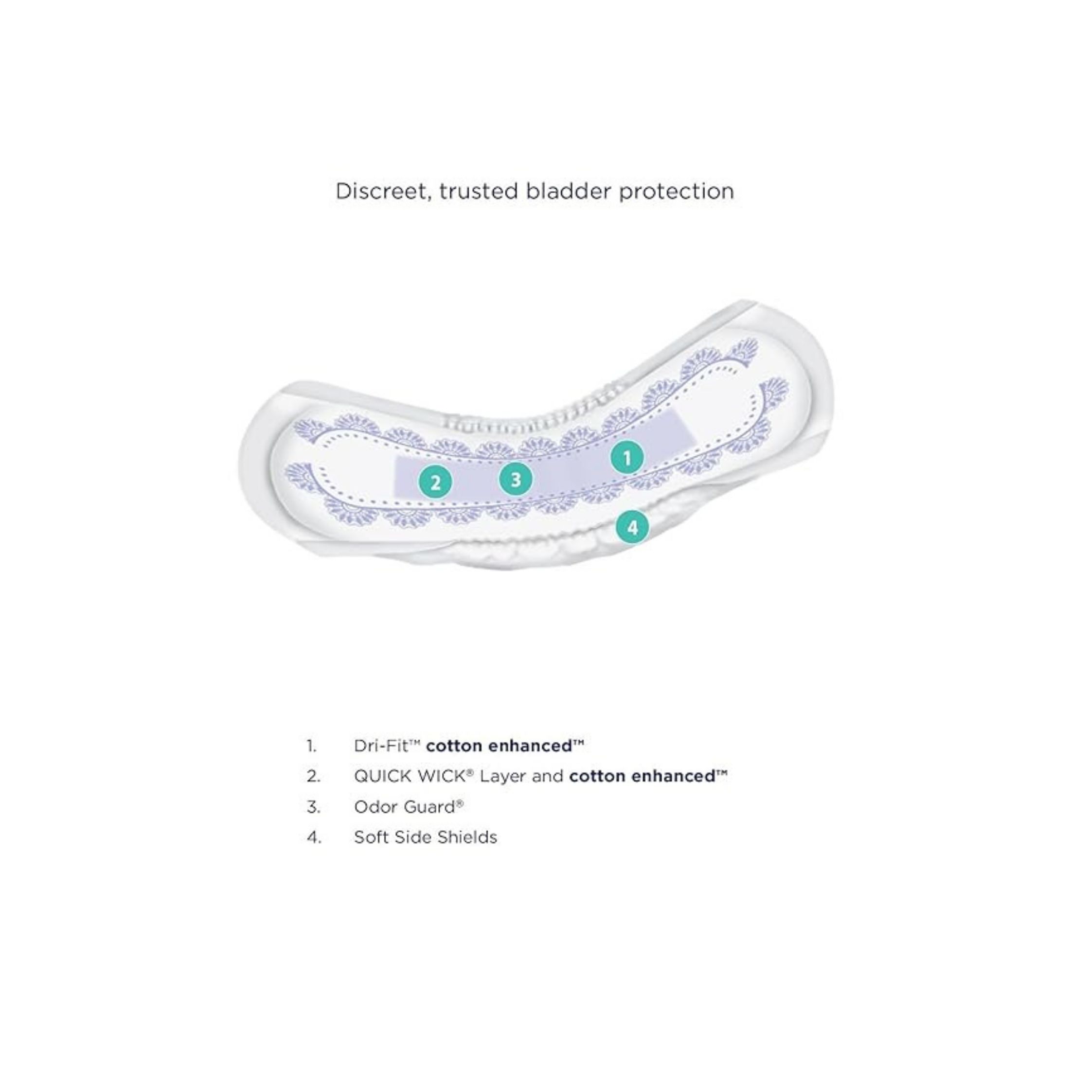 Hm B/C Pad Max Lng 39