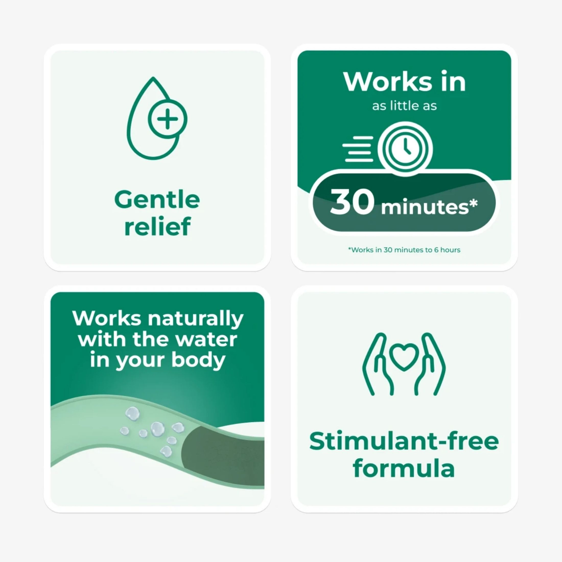 Dulcolax Saline Laxative, Liquid, Mint Flavor 12 Oz