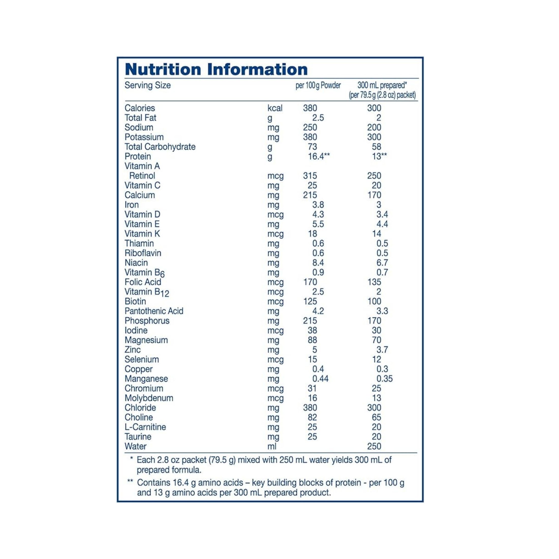Vivonex Plus Unflavored Elemental Powder 6-2.8 Oz. Packs