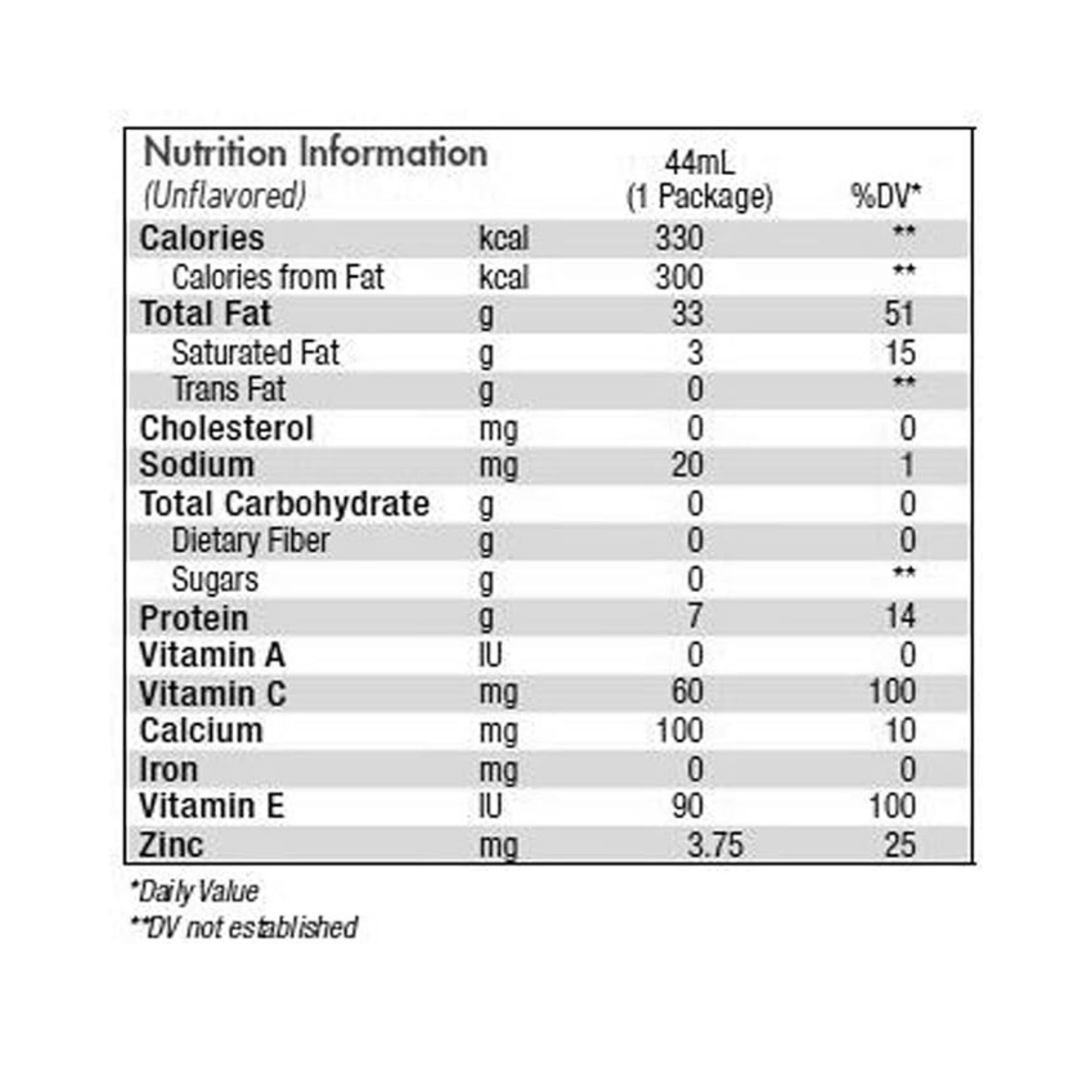 Resource BENECALORIE Unflavored 1.5 Fl. Oz. Cup