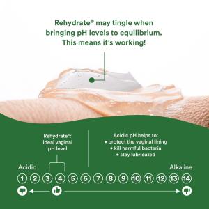 Good Clean Love Restore pH Balancing & Moisturizing Vaginal Gel