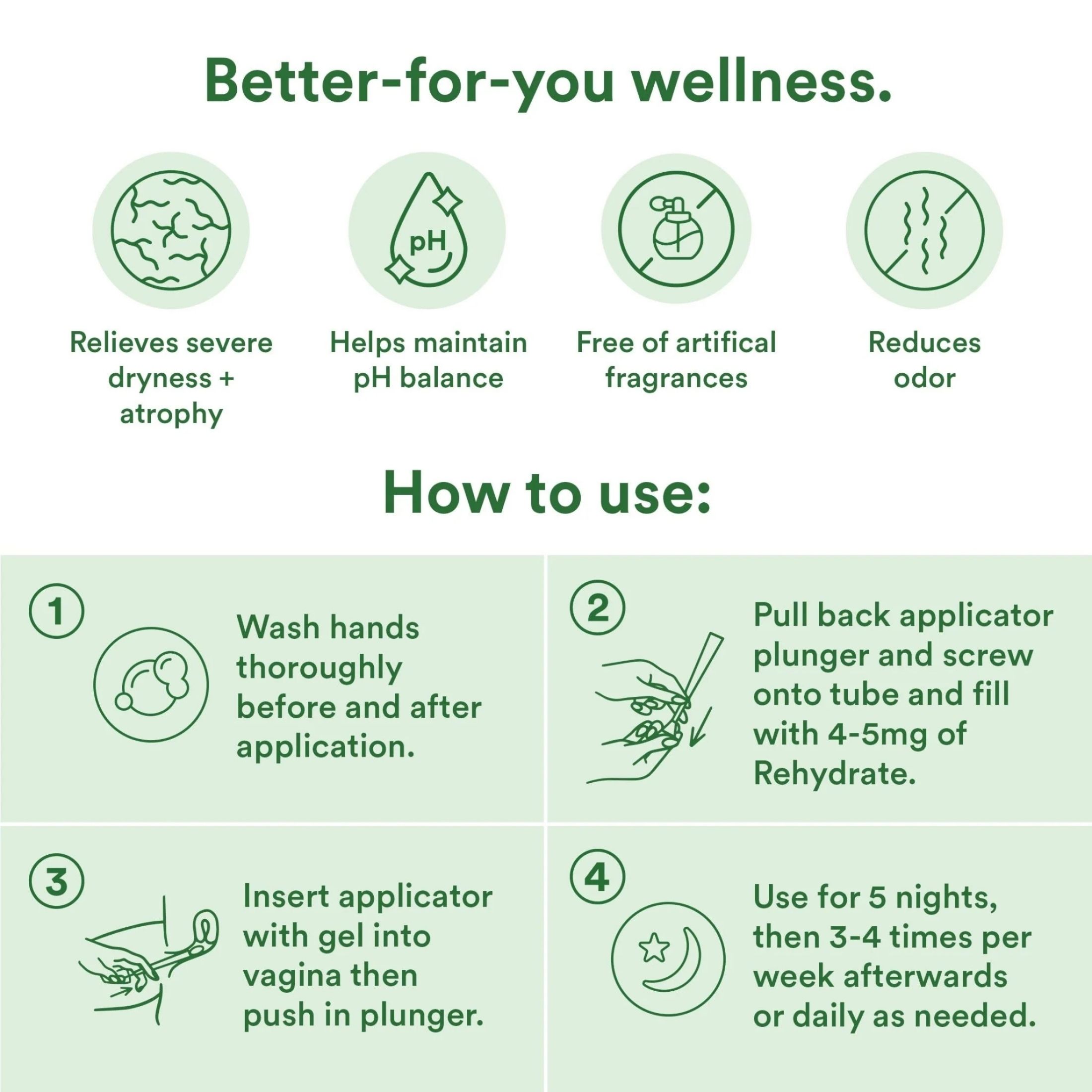 Good Clean Love Restore pH Balancing & Moisturizing Vaginal Gel