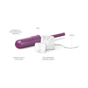 Poise Impressa Bladder Supports, Sizing Kit
