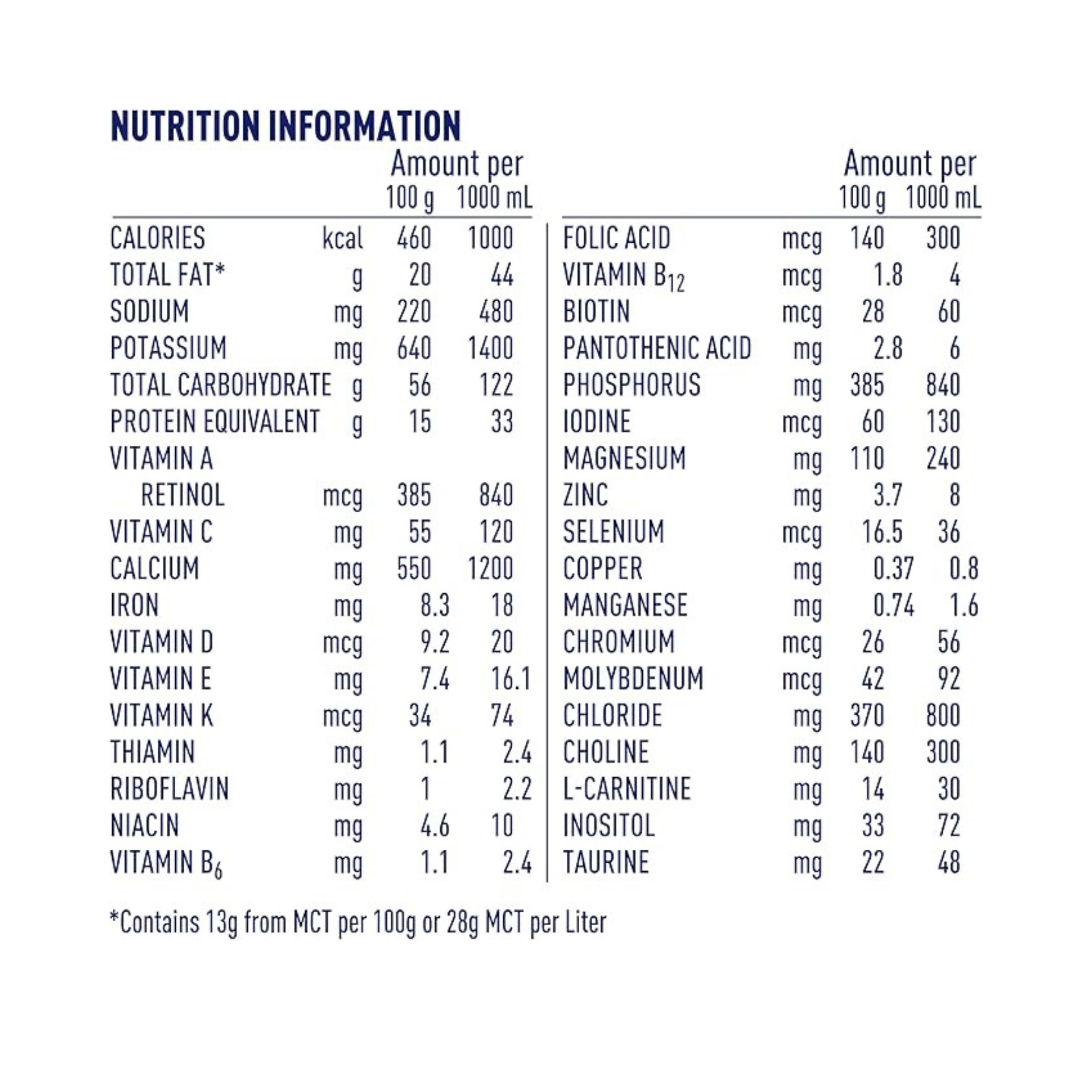 Alfamino Junior Supplement, 14.11 Ounce - 6 Per Case
