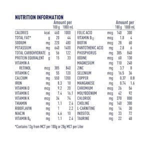 Alfamino Junior Supplement, 14.11 Ounce - 6 Per Case