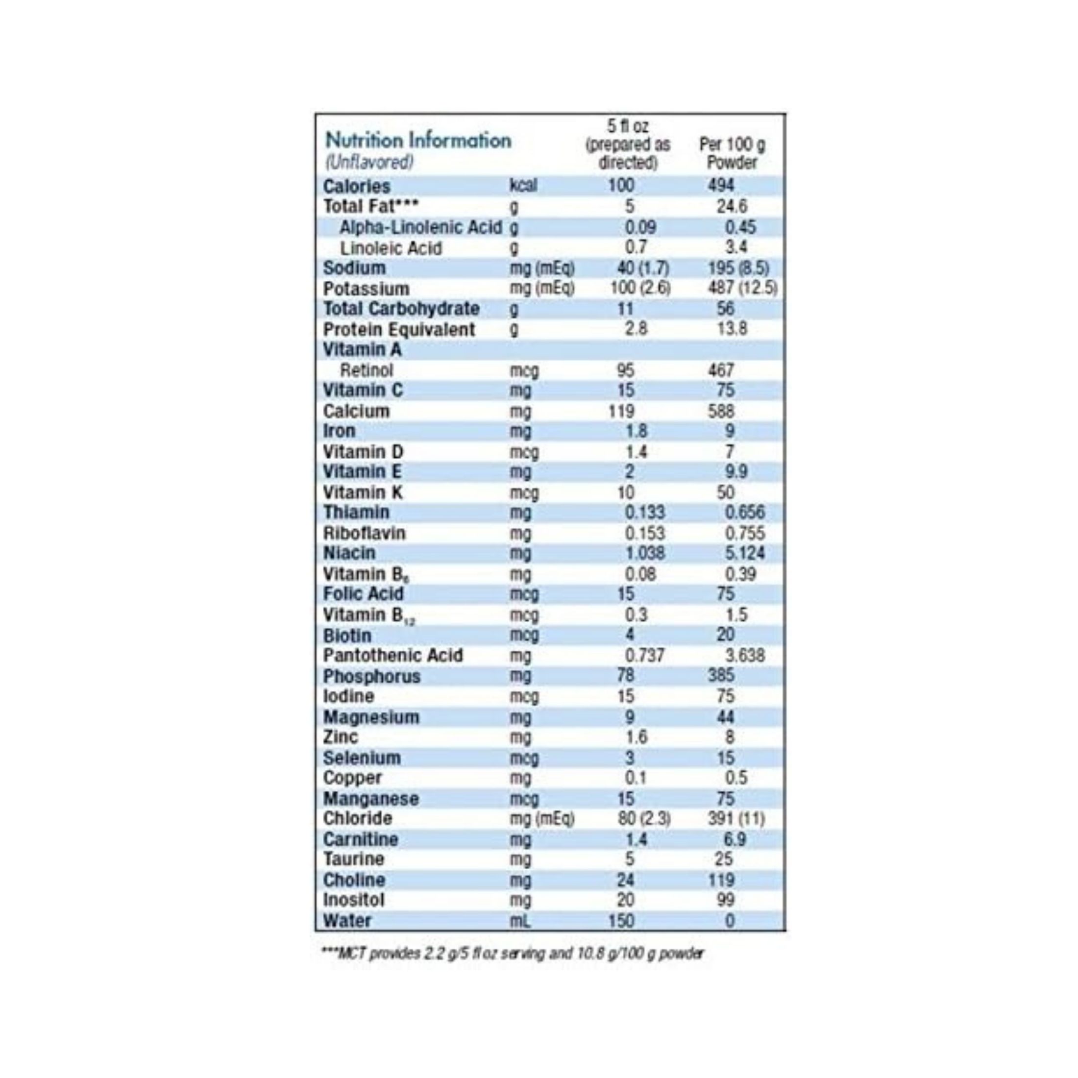 Alfamino Junior Supplement, 14.11 Ounce - 6 Per Case