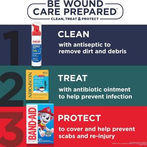 Band-Aid Brand Nickelodeon Paw Patrol Adhesive Bandages, Assorted Sizes