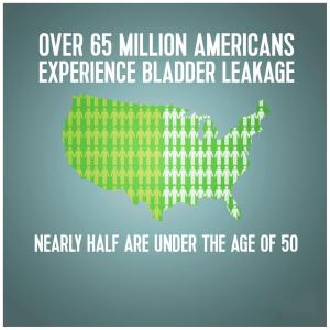 Depend Fit-Flex Underwear For Men, Maximum Absorbency, L/XL