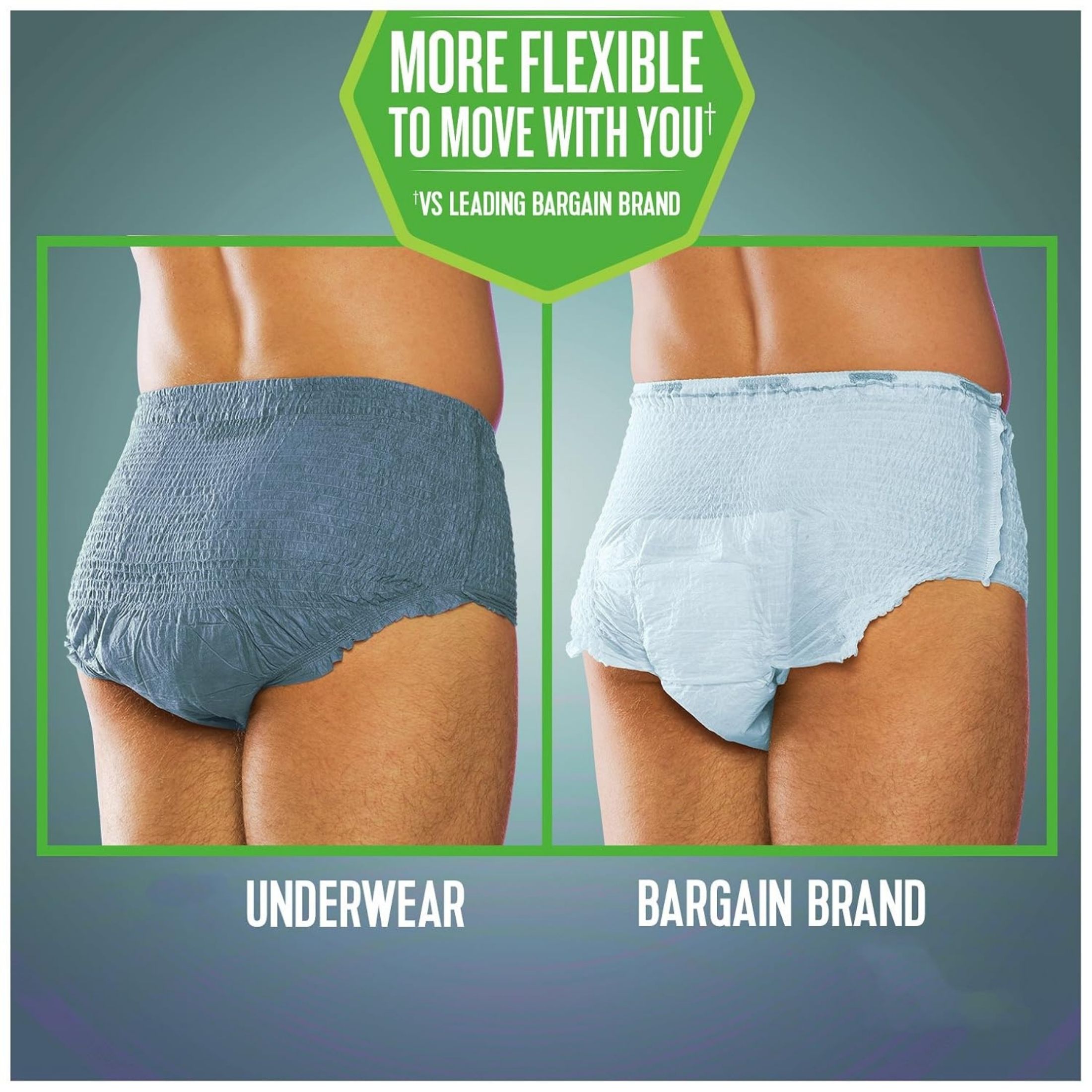 Depend Fit-Flex Underwear For Men, Maximum Absorbency, L/XL