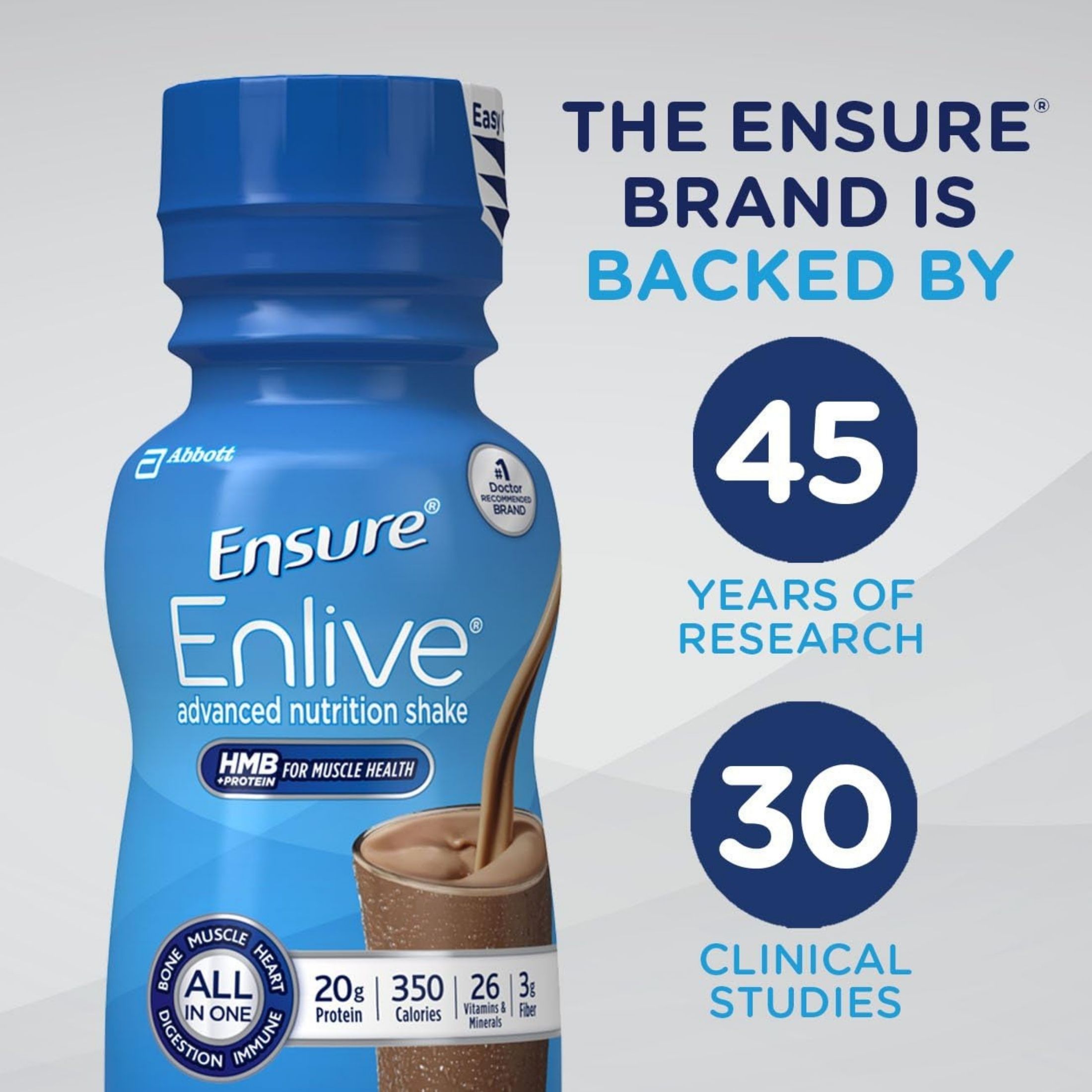 Ensure Enlive Milk Chocolate