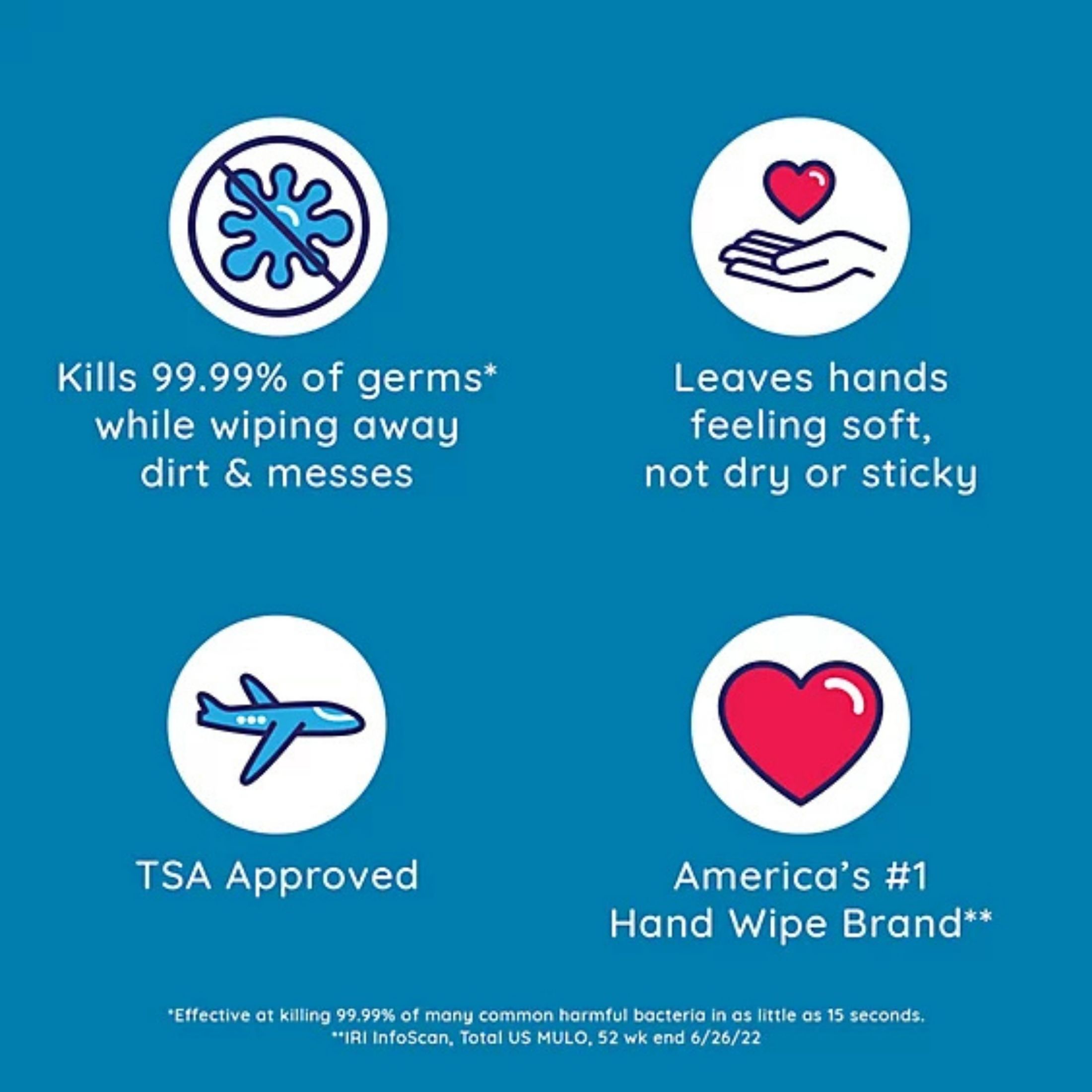 Wet Ones Antibacterial Hand Wipes Travel Pack, Fresh Scent, 20ct