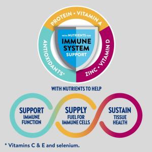 Ensure Enlive Advanced Meal Replacement Shake Vanilla Ready-to-Drink 8 Fl Oz Bottles