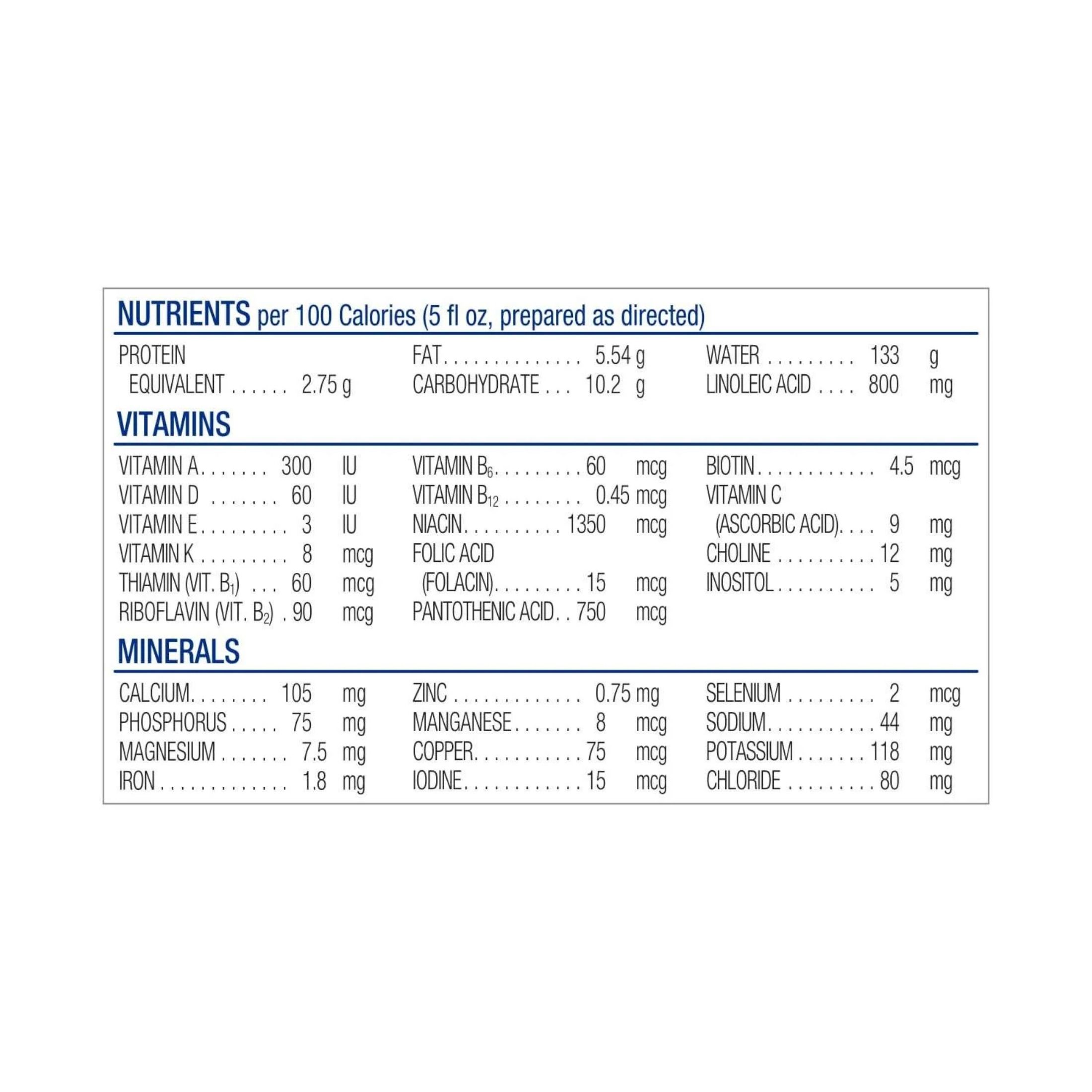Similac Alimentum Infant Formula With Iron Powder