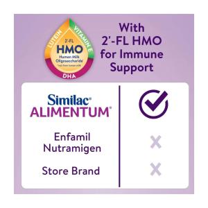 Similac Alimentum Infant Formula With Iron Powder