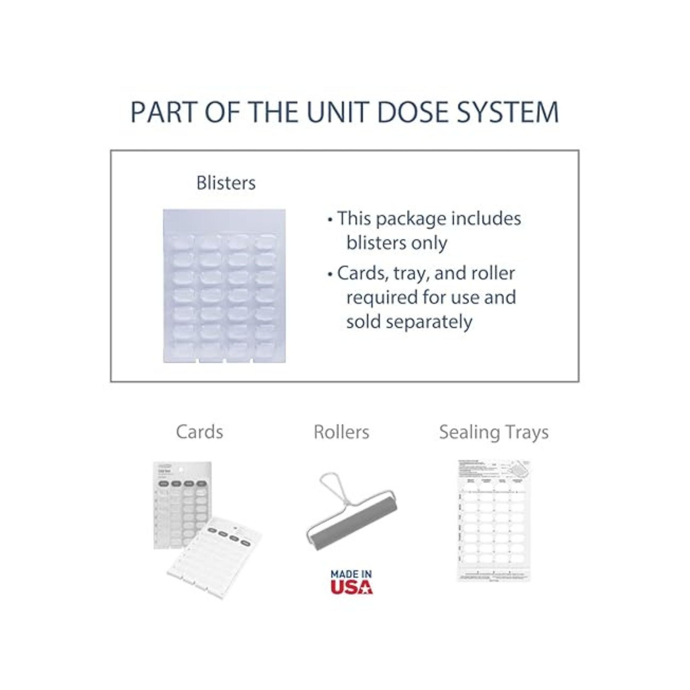 Ezy Dose Unit Cold Seal 28 Count Blister Extra Large 1X