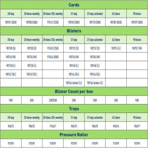 Ezy Dose Xxl Tray - 28