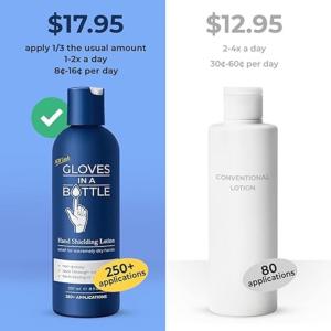 Gloves In A Bottle Shielding Lotion Moisturizing For Hands