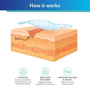 ScarAway Gel, 100% Silicone,0.35oz