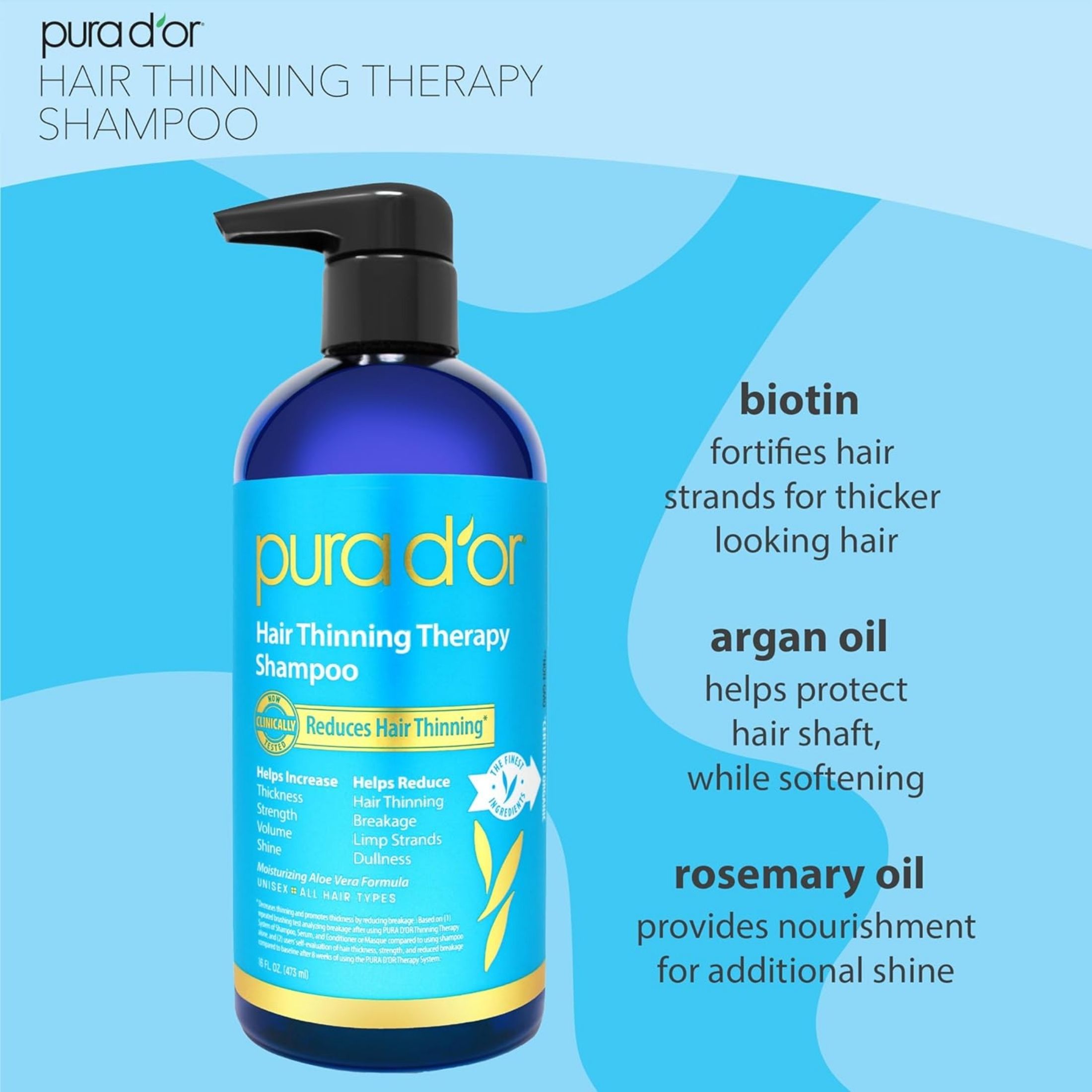 Pura D'or Hair Thinning Therapy Shampoo