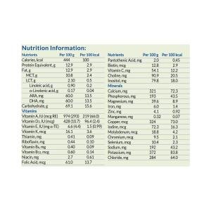 Monogen Oral Supplement Unflavored 400 Gram Can