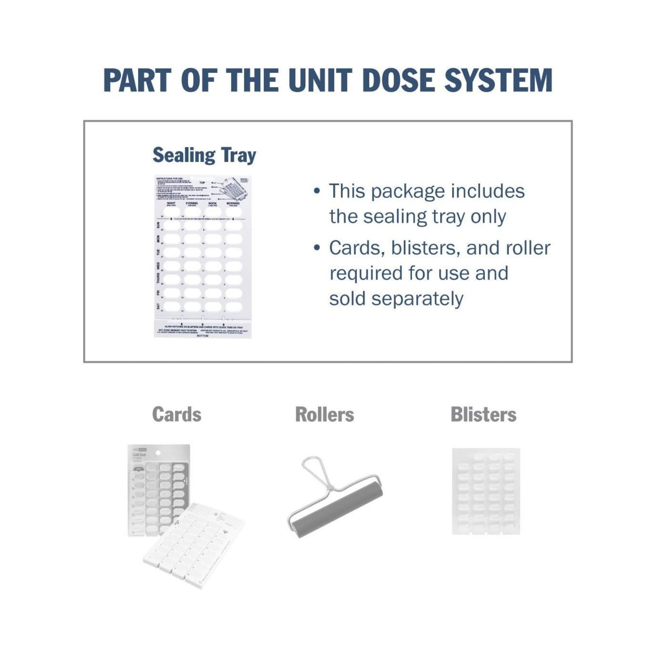 Ezy Dose Daily/Monthly Cards - 32 Day