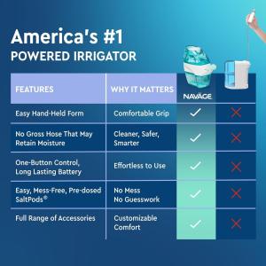 Navage Saline Nasal Irrigation Starter Kit