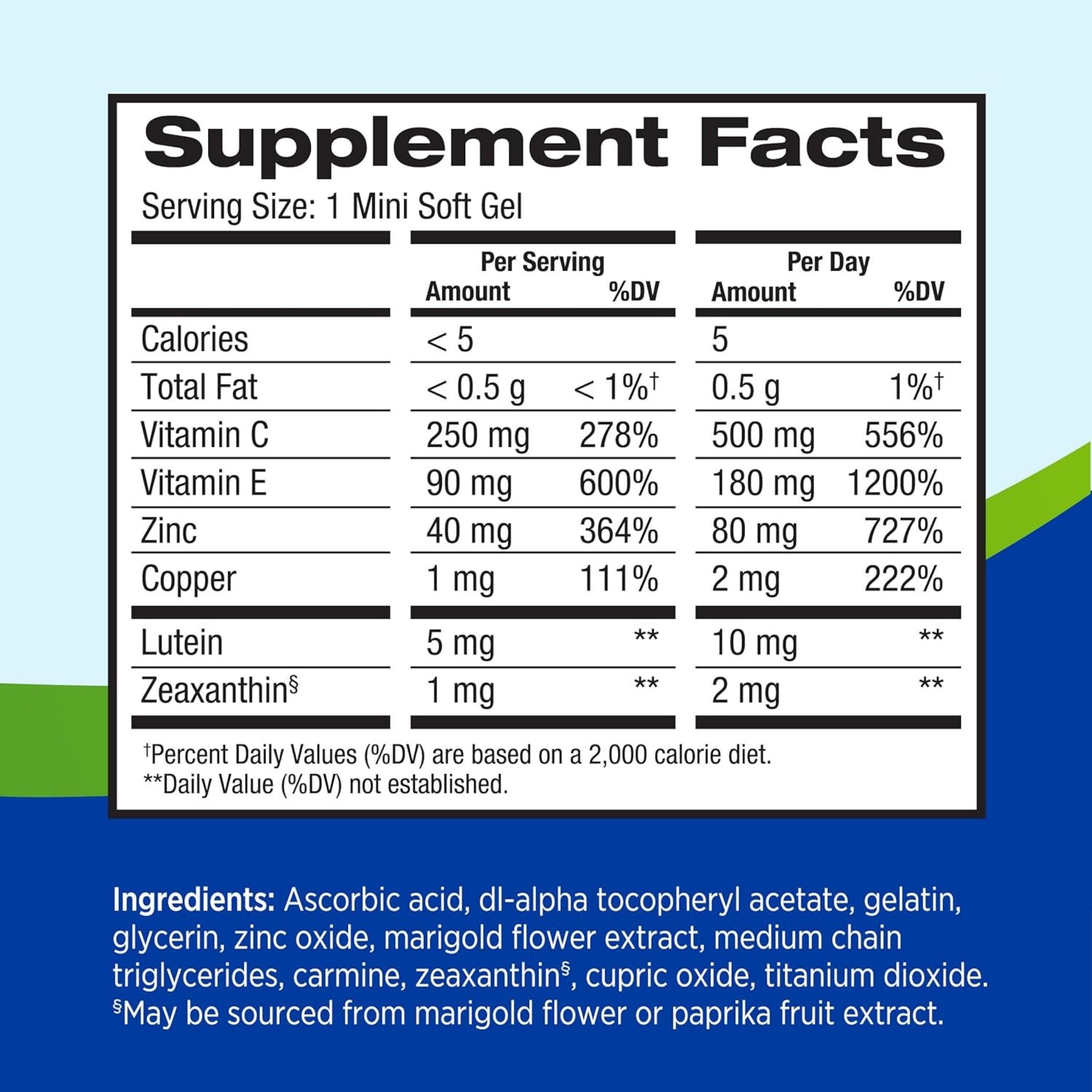 PreserVision AREDS 2 Formula + MultiVitamin Vitamin & Mineral Supplement 100 Ct Soft Gels