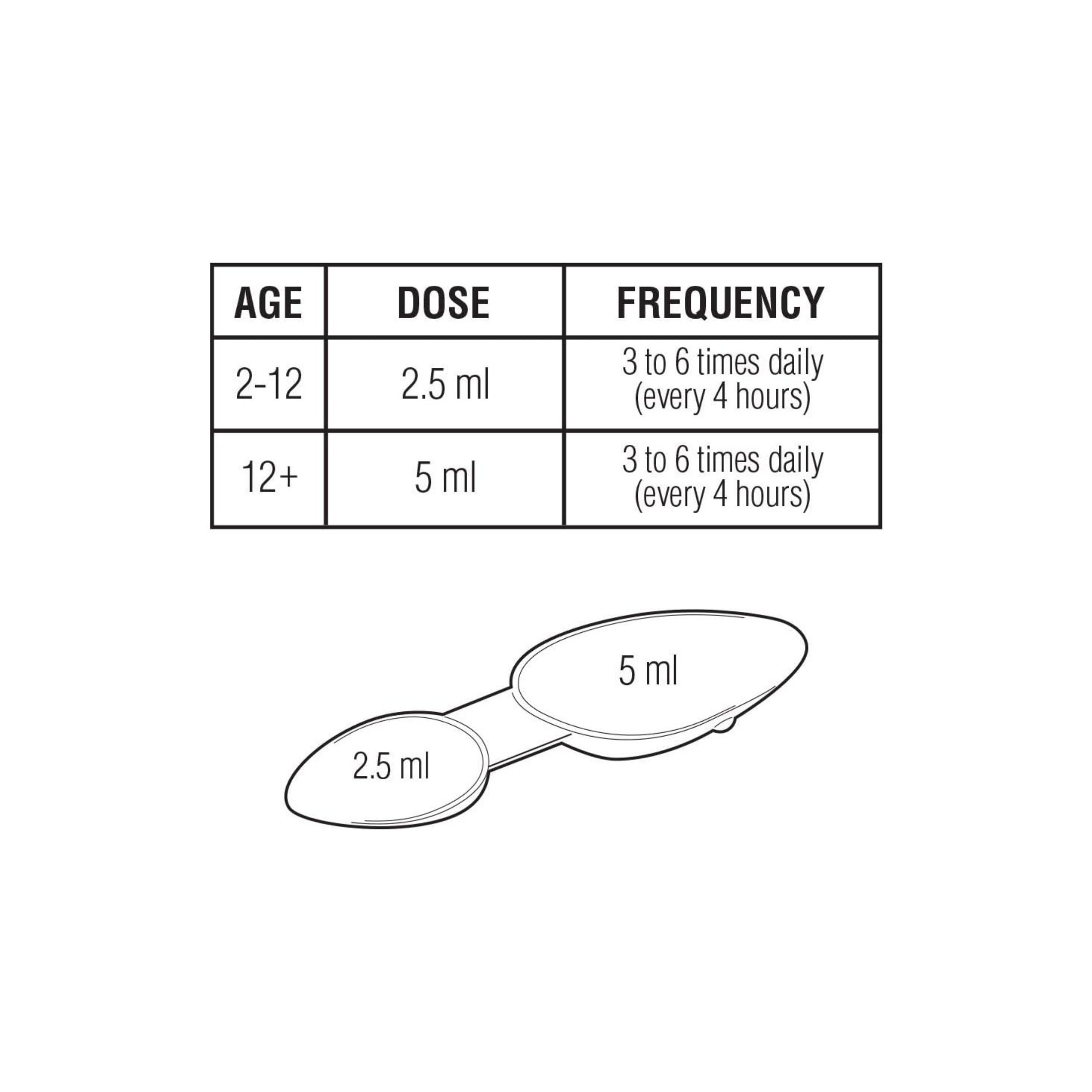 Similasan Cold & Mucus Relief, Natural Grape Flavor, Kids 118 Ml