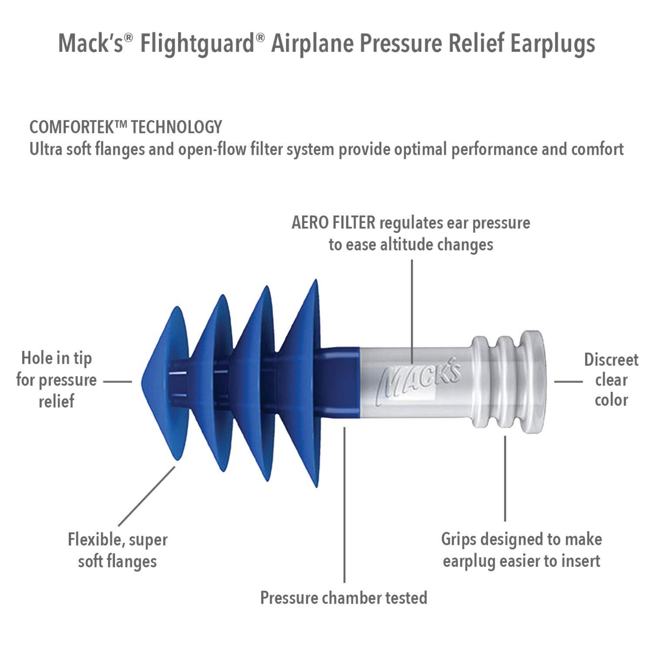 Mack's Flightguard Airplane Earplugs Ear Plugs Pressure Relief