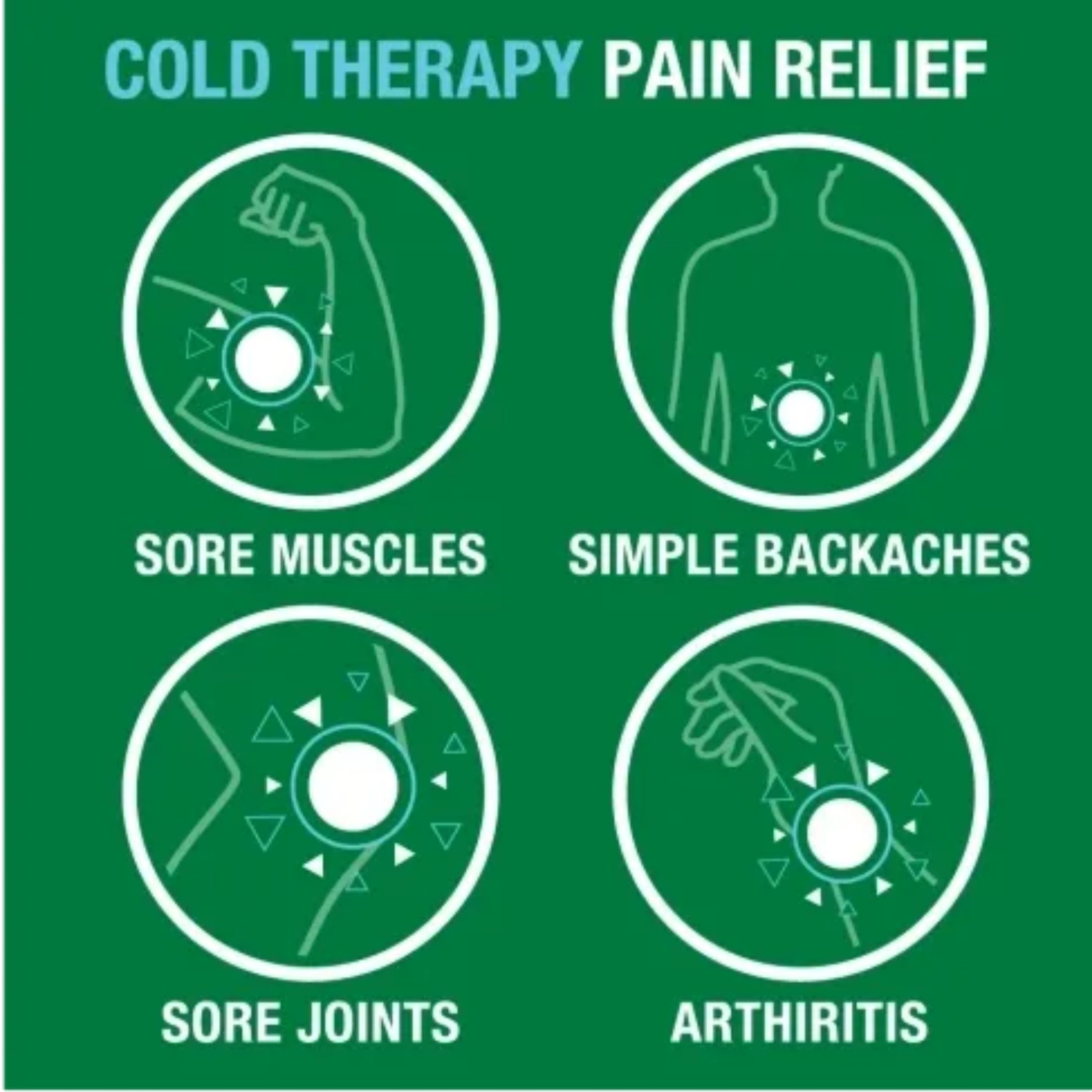 Biofreeze Menthol Pain Relief Gel, 3 Fl Oz