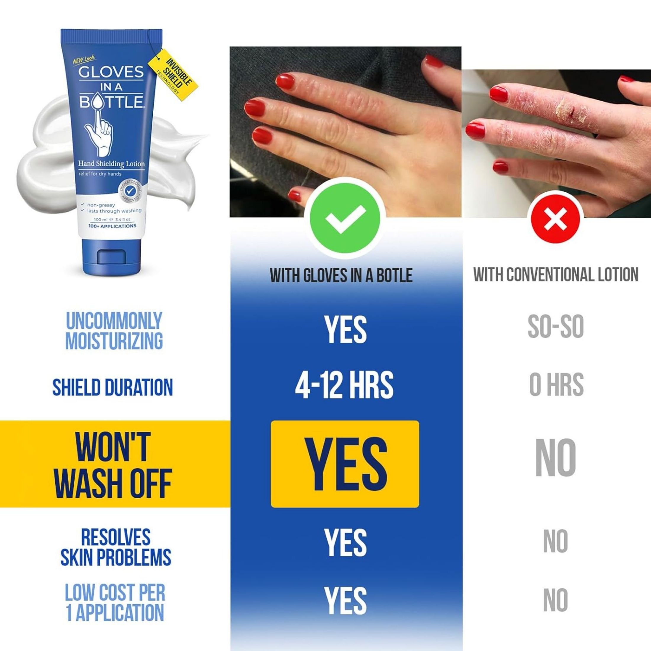 Gloves In A Bottle Shielding Lotion 100ml Tube