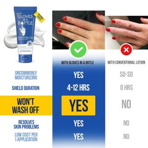 Gloves In A Bottle Shielding Lotion 100ml Tube