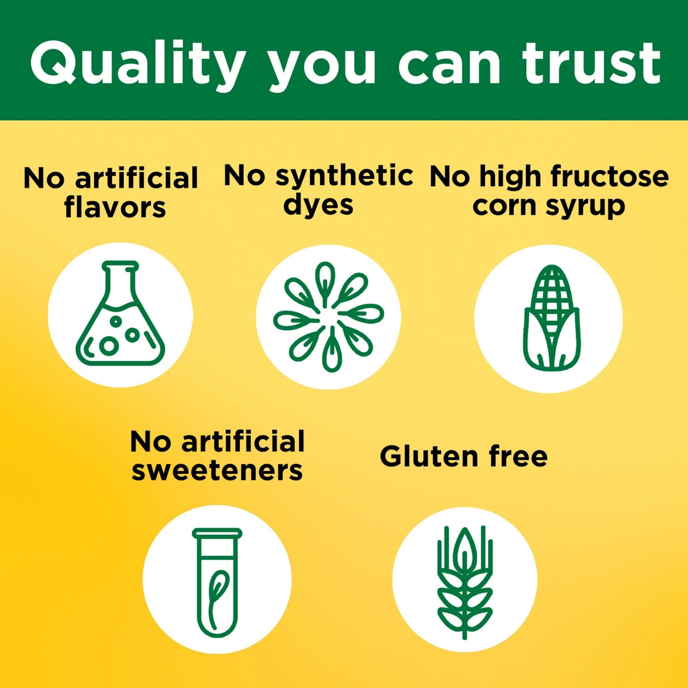 Nature Made Energy B12, 1000 Mcg, Gummies, Cherry & Mixed Berry