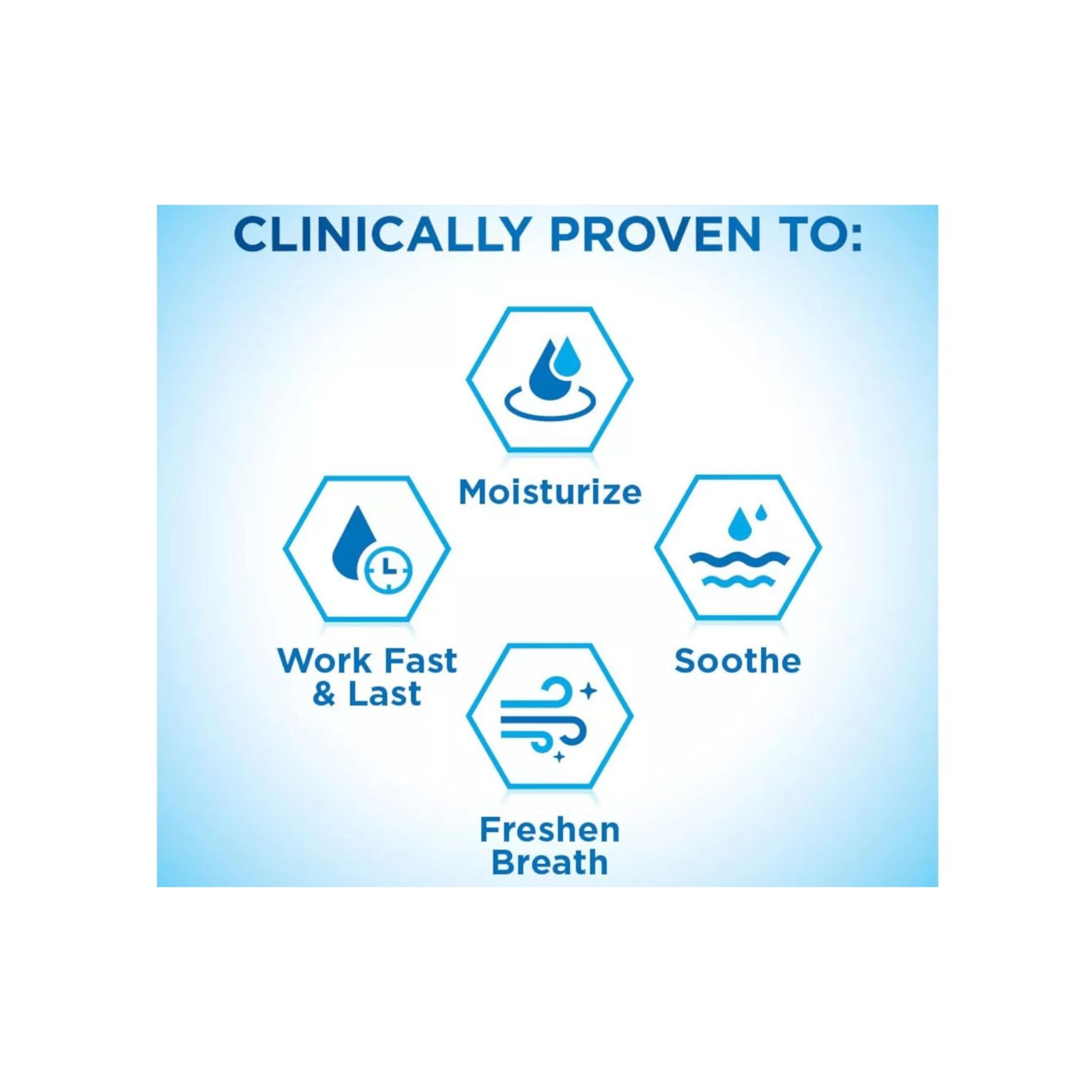 Biotene Dry Mouth Mild Mint Gentle Oral Rinse 16 Fl Oz