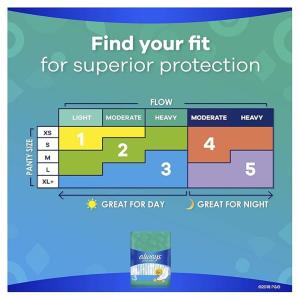 Always Pads, Ultra Thin, Flexi Wings, Extra Long Super, Size 3