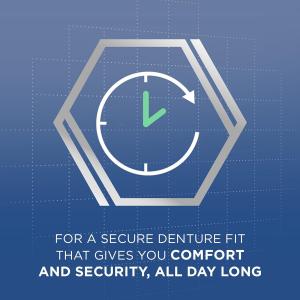 Poligrip Super Extra Strength Denture Adhesive Powder, 1.6 Oz