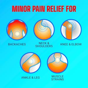 Icy Hot Max Lidocaine 4% And Menthol 1% Pain Relief Patch