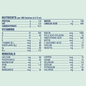 Enfamil Pregestimil 24 Calorie Infant Formula With MCT Oil - For Fat Malabsorption Problems - Ready To Use Nursette Bottles, 2 Fl Oz
