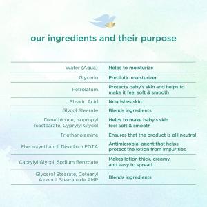 Dove Sensitive Skin Care Fragrance Free Moisture Baby Lotion