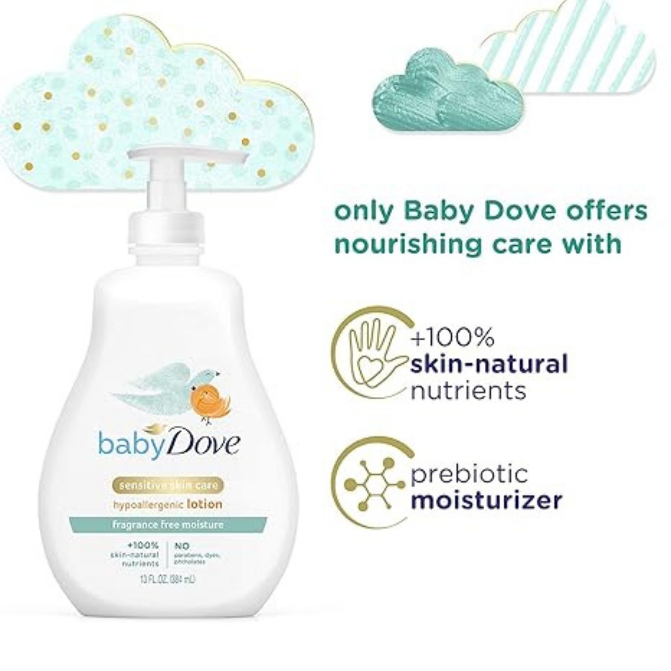 Dove Sensitive Skin Care Fragrance Free Moisture Baby Lotion